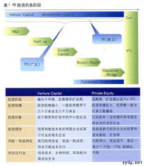 请问现在获得QDII资格的基金公司总共有多少家，分别是哪些？