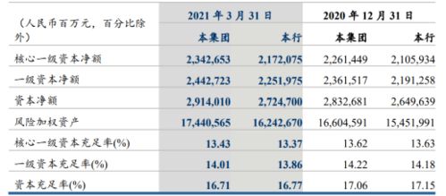 601939建设银行，下周多少价位适合买入？