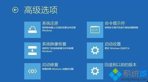 win10安装蓝屏无法进入系统