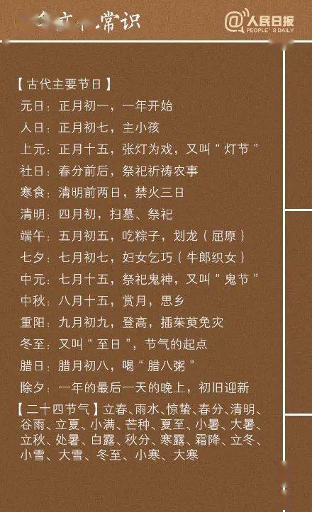语文常识 九张图带你了解中国文化常识
