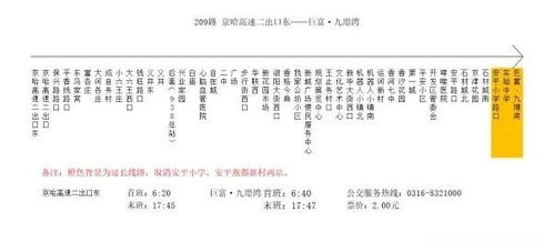 长沙紫薇路附近停车场收费标准,2021长沙第一批公交线网优化公示方案