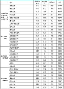 河南郑州的的印花税怎么算？我们是做钢材的