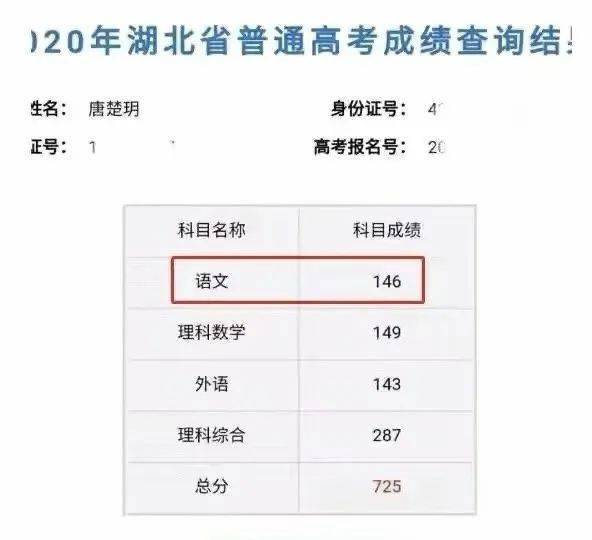 2020各省高考状元出炉,三张图揭露真相 你看到的天才,都来自这样的家庭 配语音