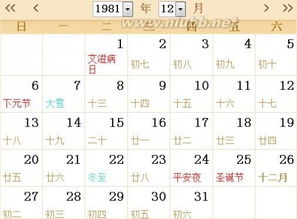 1981年农历阳历表 1981年日历 