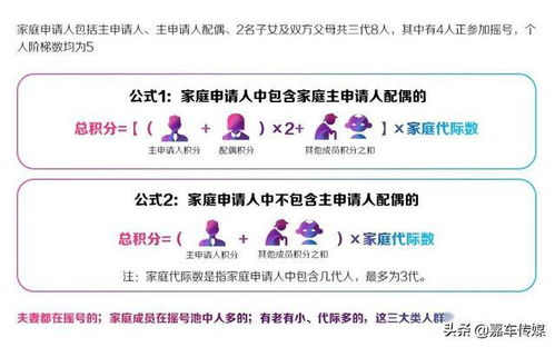 「我需要一个京牌指标」:北京人到底有多少?