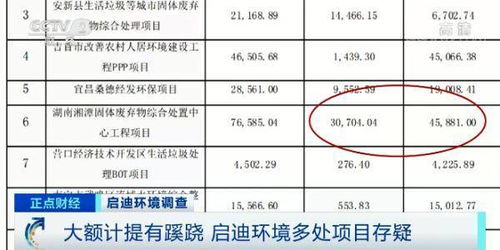 公司上个月购空调81280元这个月怎么计提折旧