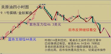 证券法已经提议审议是利空是利好? 跪谢!