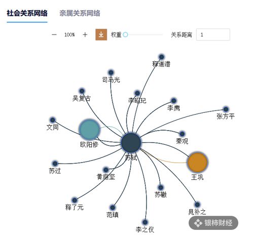 从 星级宾馆 到 豪华酒店 ,古籍如何找到数字居所