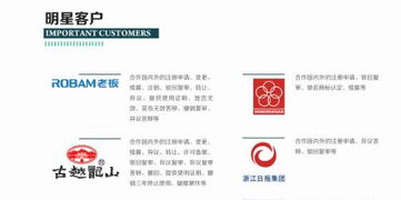 裕阳知识产权2020年商标名称设计 品牌起名待遇怎么样 看准网 