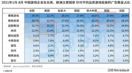 微软全现金678亿美金收购动视暴雪 国产游戏出海是否受到重大影响