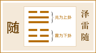 2019年12月6日