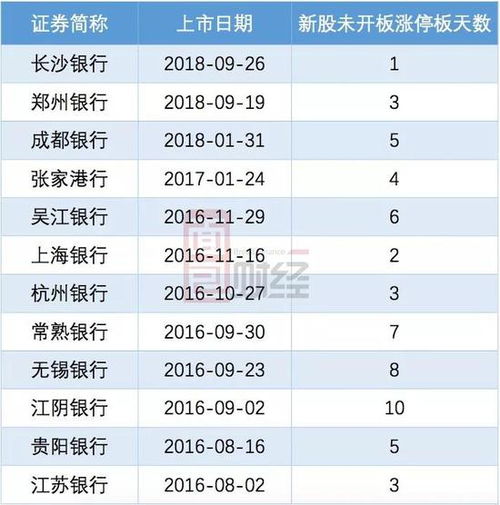 极速飞艇pk10 有趣网 