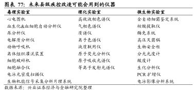 检察人员考核范文_加强新时代检察人才培养若干措施？