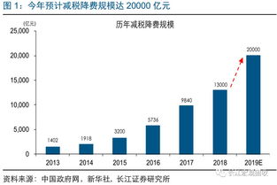 长江有色：扩产增速释放，3日钴价下跌