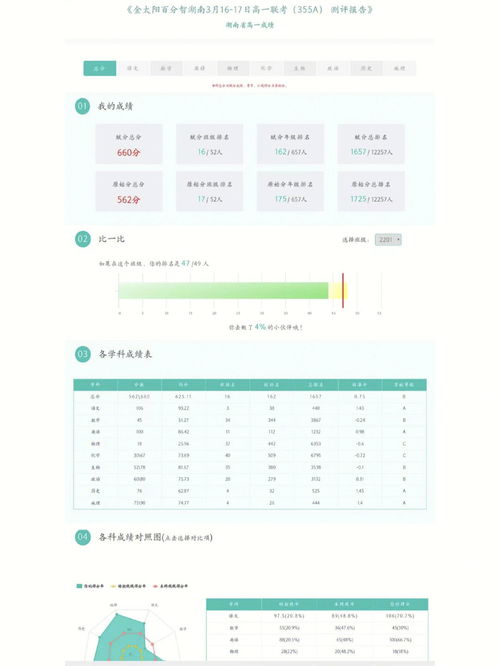 明天就要选科了,全文or物生政 