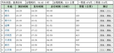 g196次列车时间表经过多少站点 