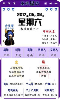 星座巫师星历 2016年05月06日 星期六