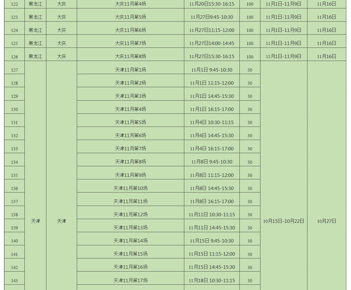 2025年11月天干地支(2017年4月天干地支年月是什么)