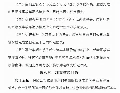 保险公司长时间不定损拖延处理怎么办