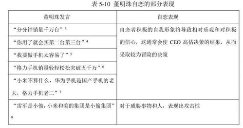 上海交大对21名研究生作退学处理