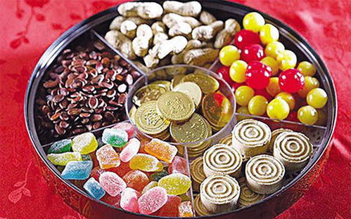 中国糖果品牌排行榜前十名