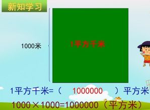 平方千米和平方米的进率是多少 