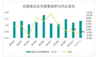 股市全流通时代是什么意思？