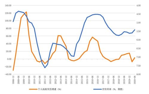 现金比率计算公式