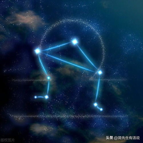 3月份对哪个星座来说是事业的提升之月