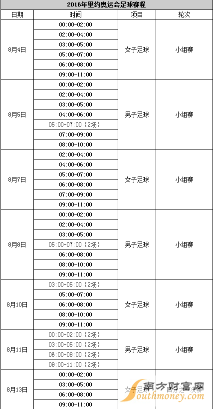 今日份足球赛事表