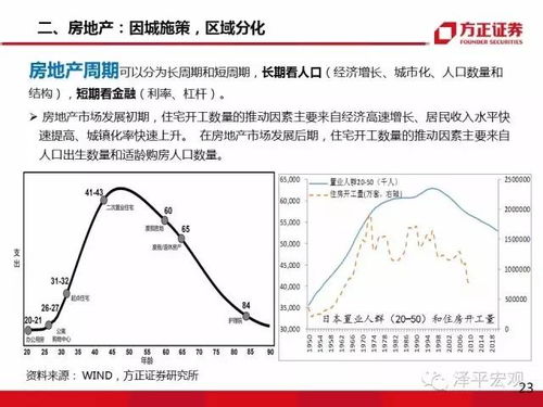 结合十三五，国内外经济、金融形式分析我国未来3年的股市