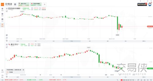 华津国际控股盘中异动 下午盘急速下挫5.19%报0.730港元