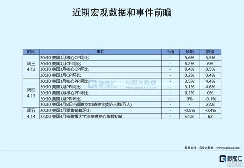 医药股领跌，问询函揭示“潜规则