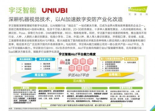 2021中国AI 安防行业发展研究报告重磅发布,宇泛智能入选典型企业案例 