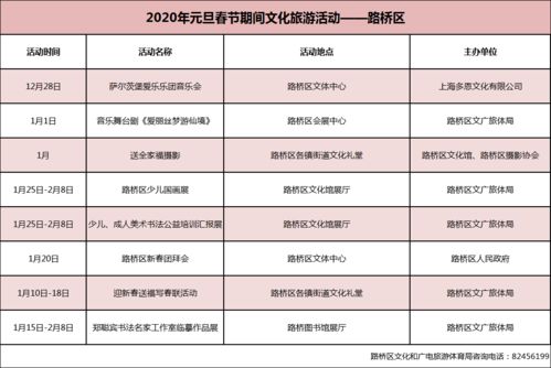 最热闹的跨年方式 台州2020年元旦春节文旅活动都在这里 收好