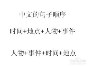 怎样掌握好英语句子 