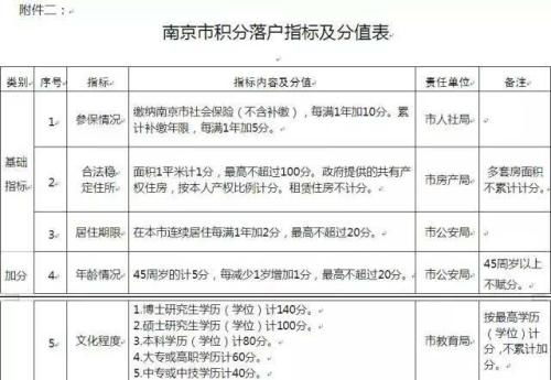 注册资金3万的服装销售公司，每个月的税怎么交？每个月大概要交多少？