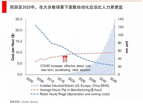 公司配股之类的活动 散户怎么参与?