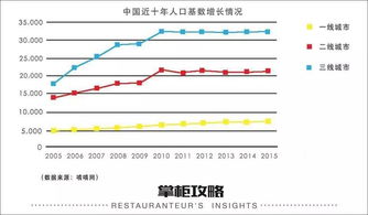 不“跟风”的2017：小众文化登上大众舞台_JN江南体育官方app下载(图8)