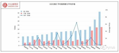 请分析川投发债值得购买吗?