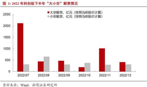 002432九安医疗股票股吧