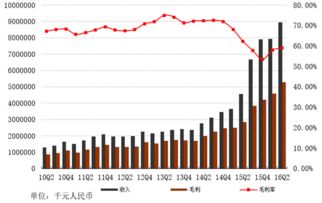 神州泰岳游戏出海和AI业务推动净利润同比增幅超八成