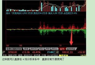 同花顺指标如何导入？