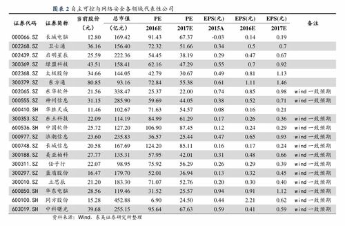 此号豫ATH666估值多少钱