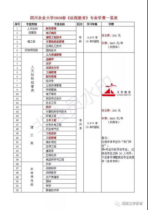 远程教育的基本特征是什么分离