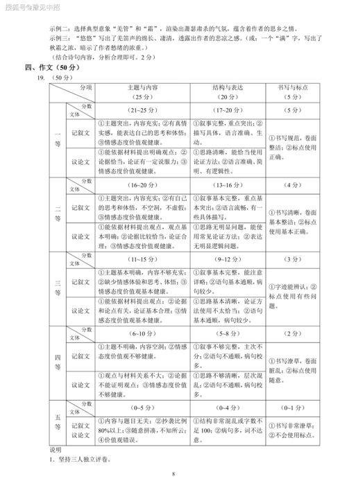 2021河南中招各科高清标准版试卷及答案 语文 