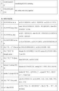 初中英语想要考得好,这些知识点十分重要