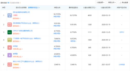 广东升辉电子有限公司的资料