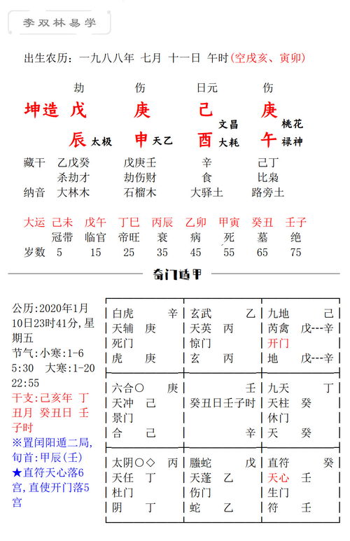 2018年做了姻缘法事 但2019年还是被分手了 李双林