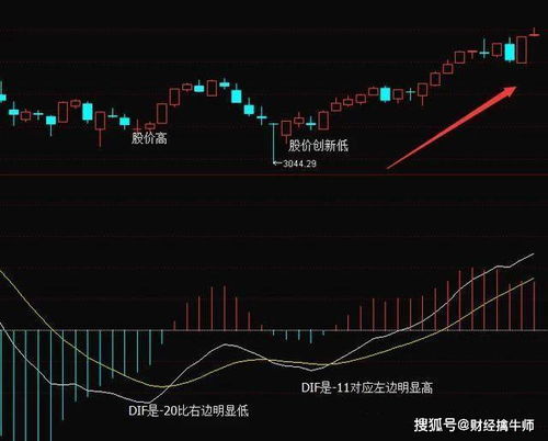 解禁股是什么意思？